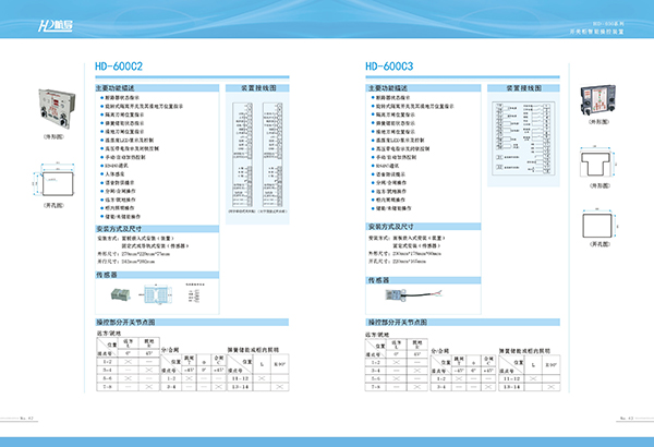 &#20048;&#40060;&#32593;&#39029;&#29256;&#30331;&#24405;&#20837;&#21475;&#45;&#20048;&#40060;&#40;&#20013;&#22269;&#41;